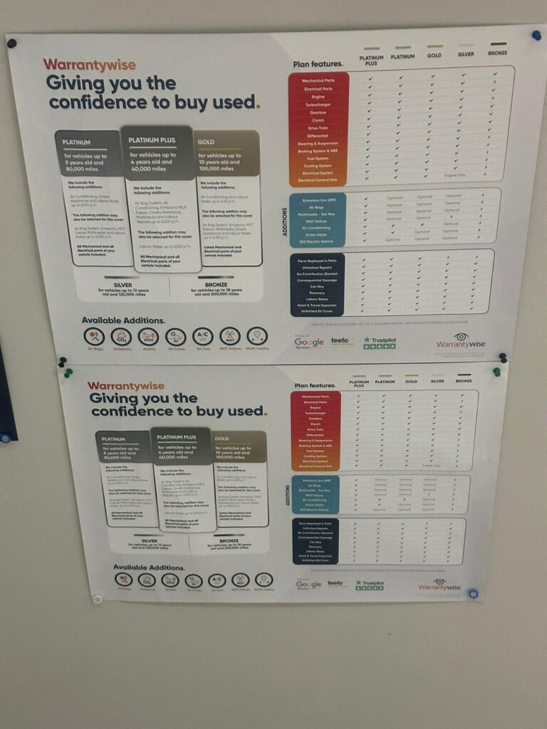 BT18ONK Peugeot Partner 1.6 BlueHDi 651 Professional L1 5dr 3 MONTHS WARRANTY 12 MONTHS AA